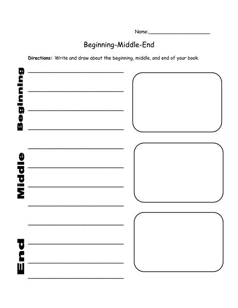 beginning middle end worksheet free printable